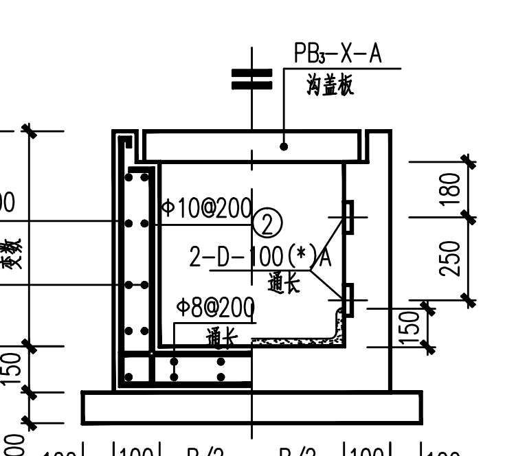 蓋板