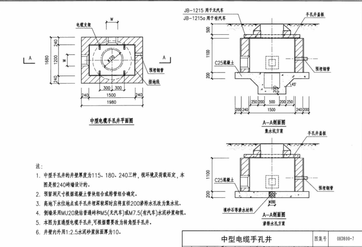 檢查井