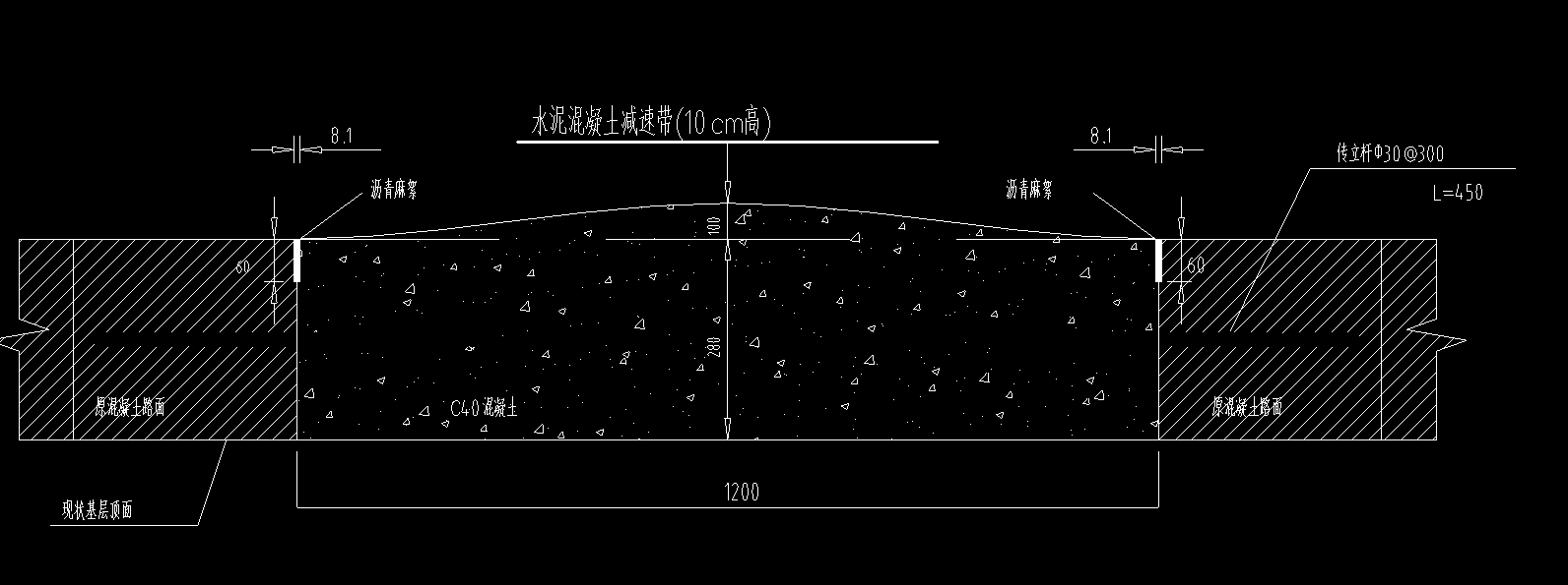 算量