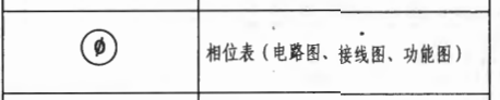 廣聯(lián)達(dá)服務(wù)新干線