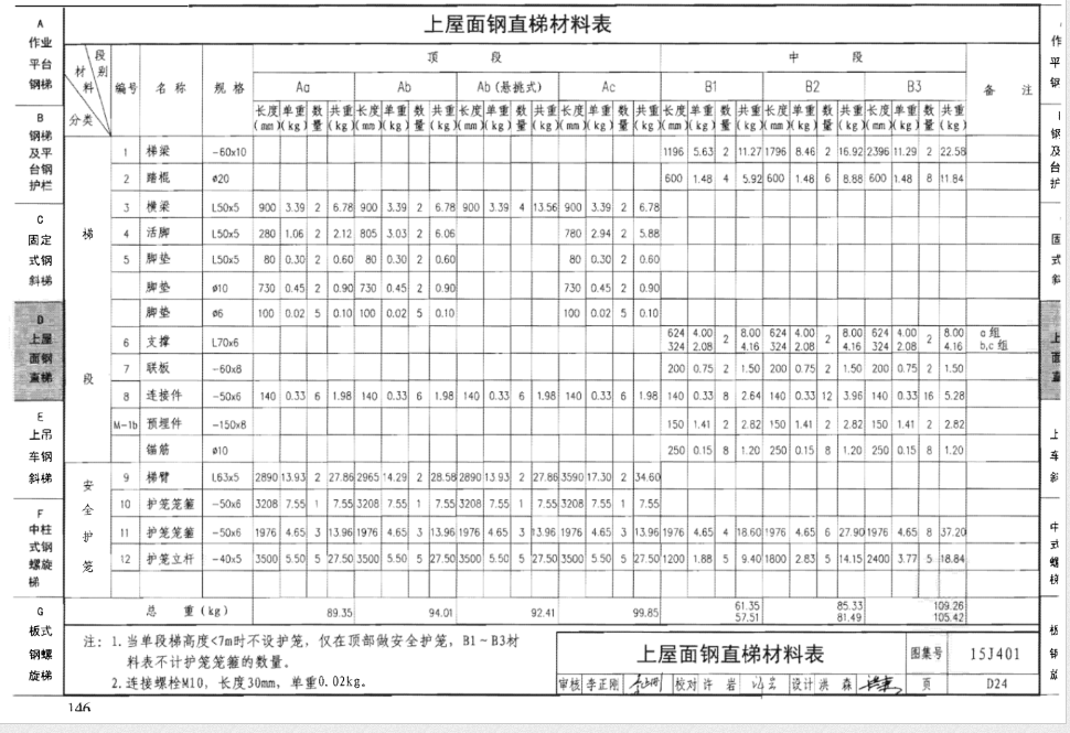 廣聯達服務新干線