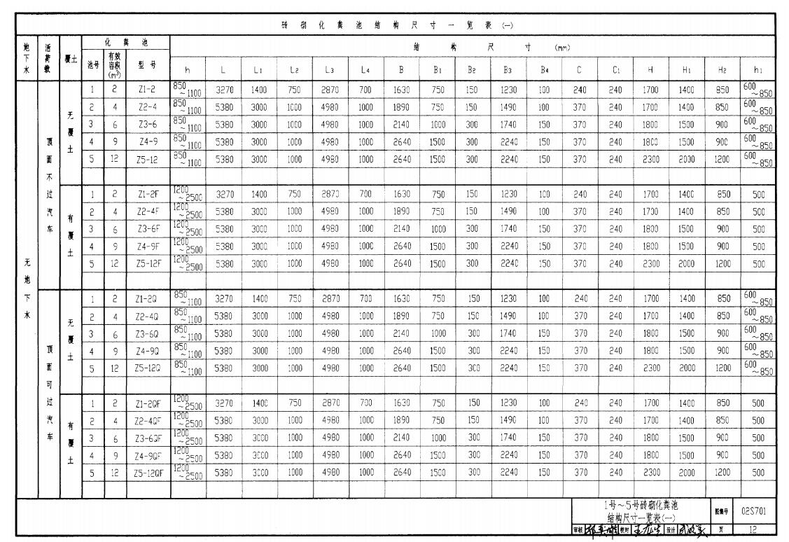 廣聯達服務新干線