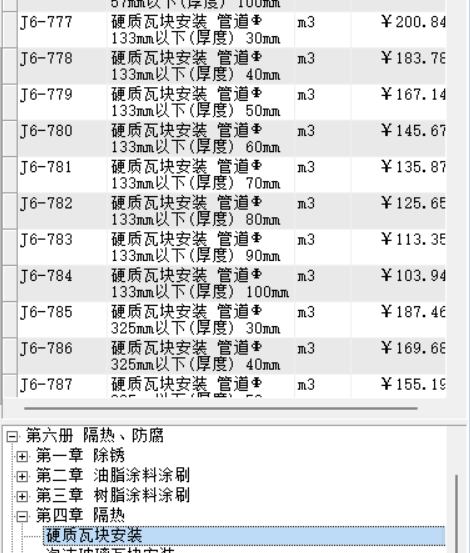 定額