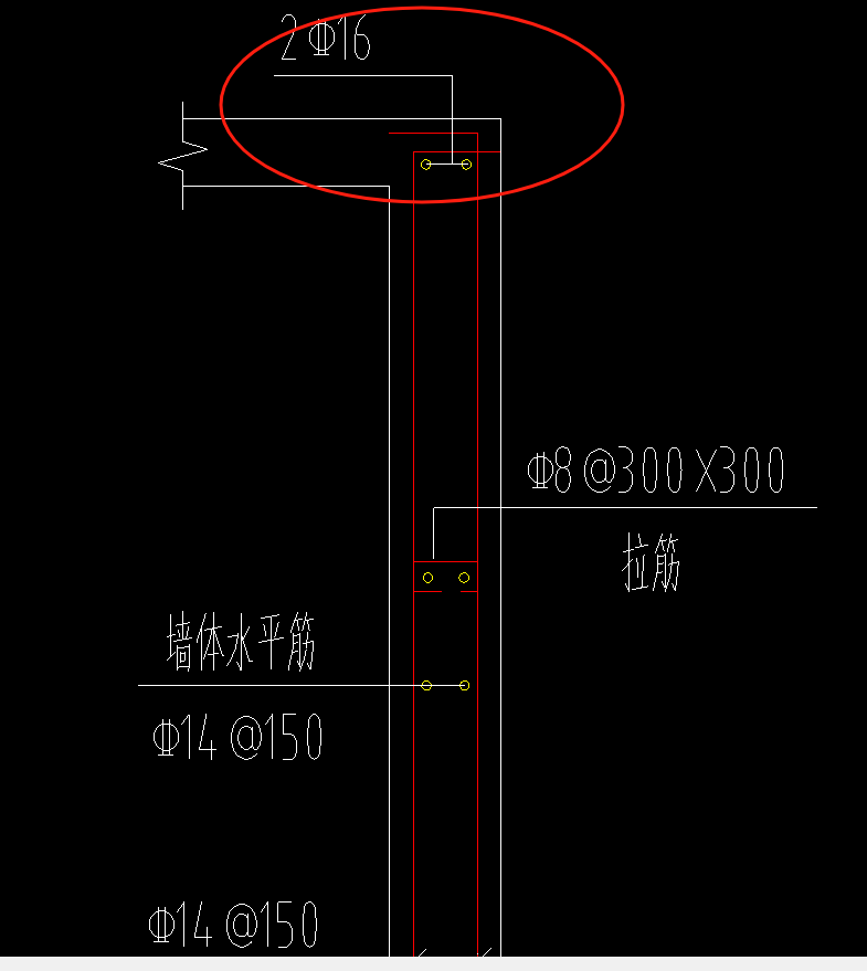 什么鋼筋