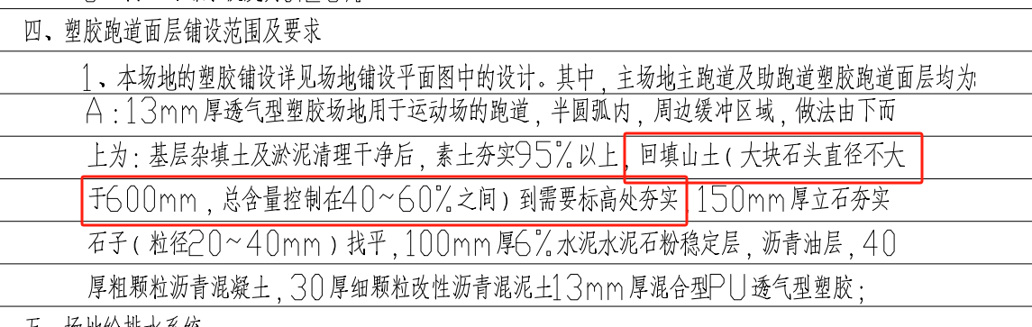 定額含量