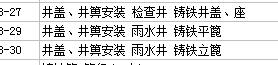 鑄鐵蓋板