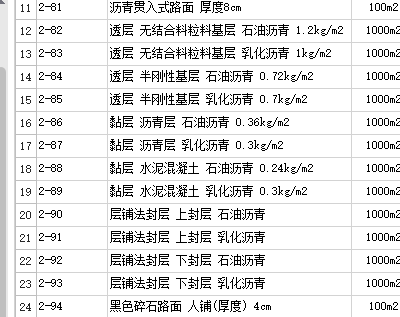 定額