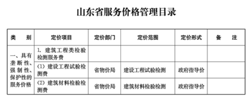 建筑工