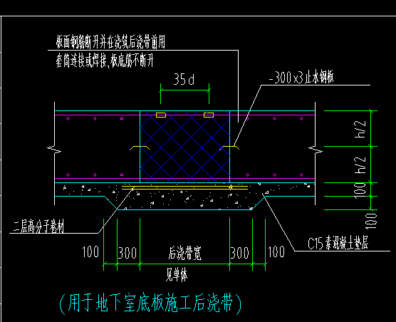 大樣圖