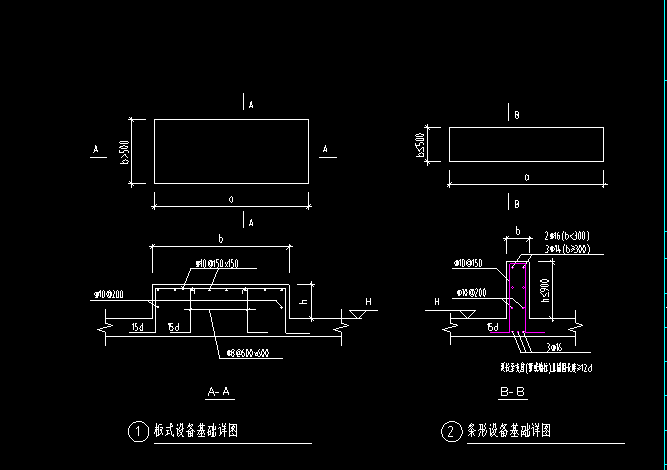 基礎(chǔ)設(shè)