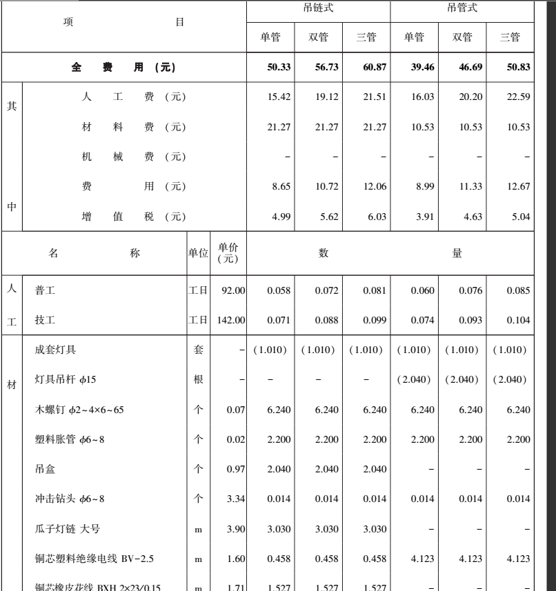 接線盒
