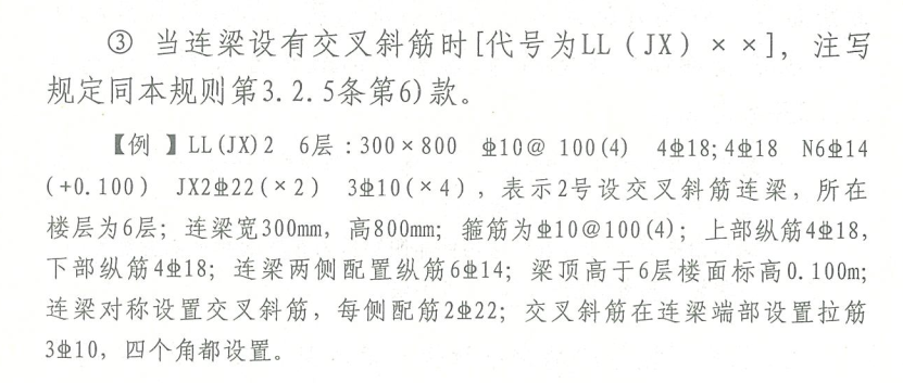 梁鋼筋