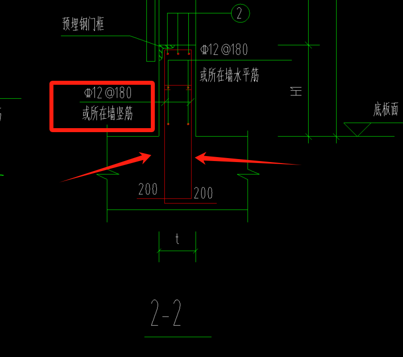 人防門