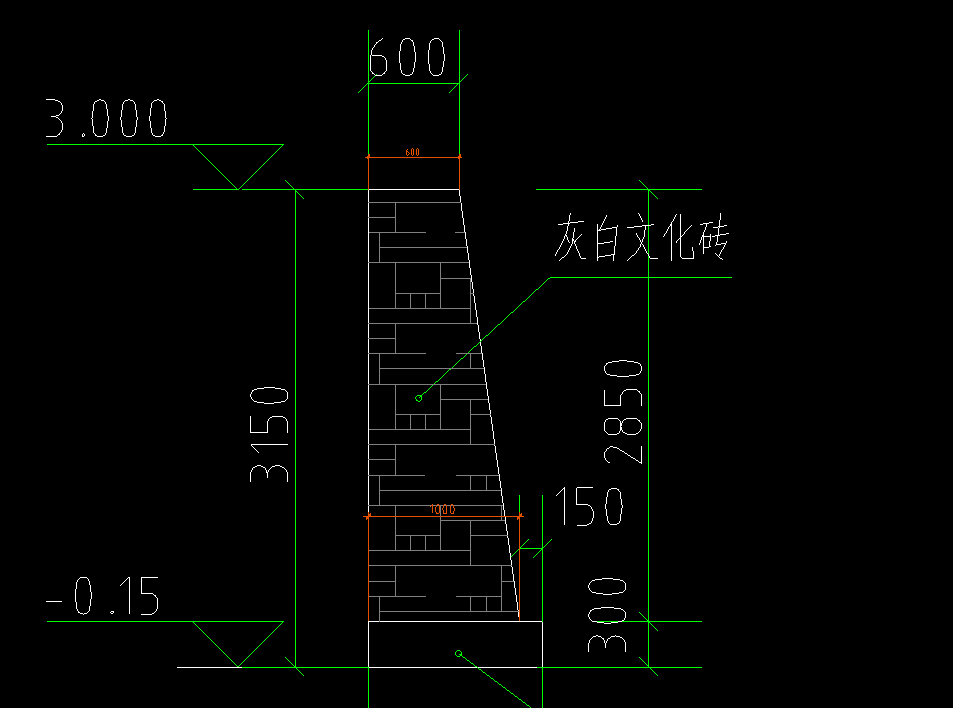 梯形