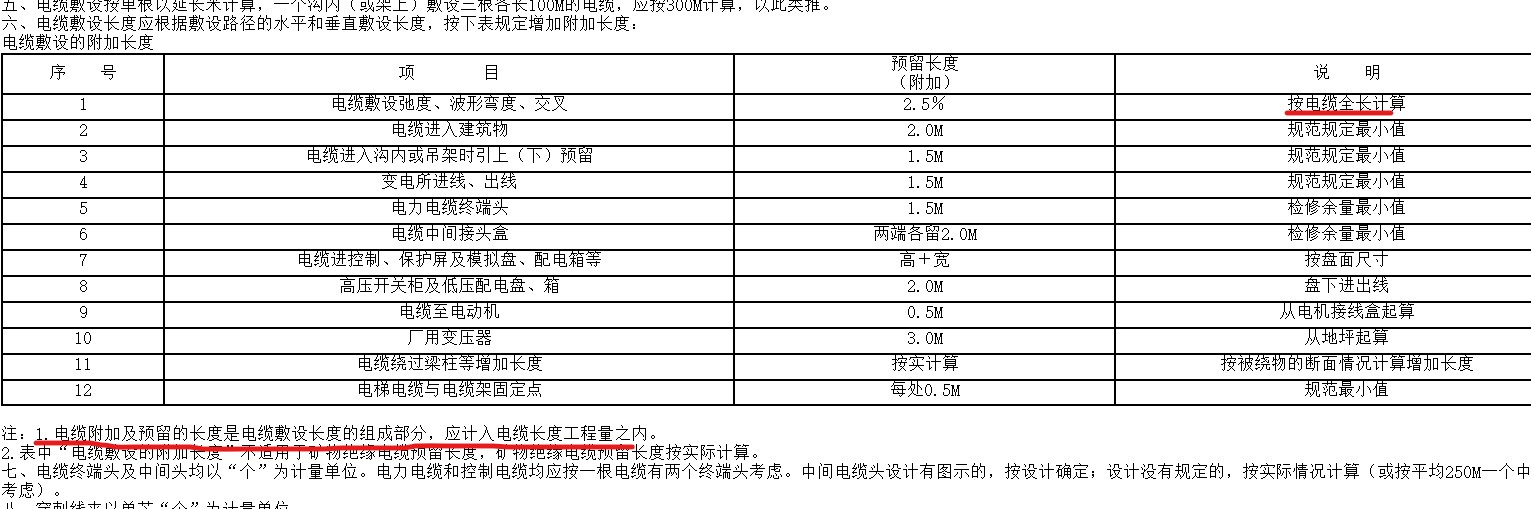 配電柜