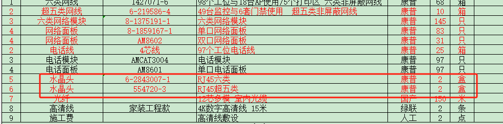 定額