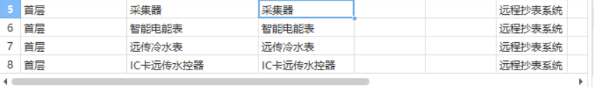 套定額