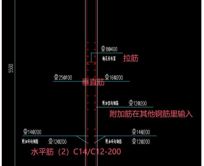 答疑解惑