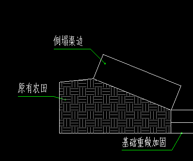 套什么定額
