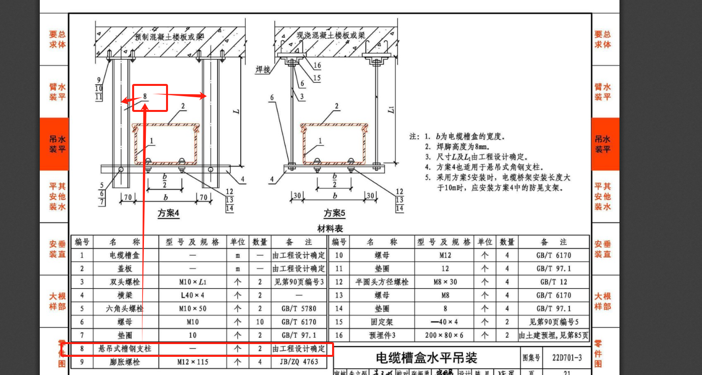 大規格