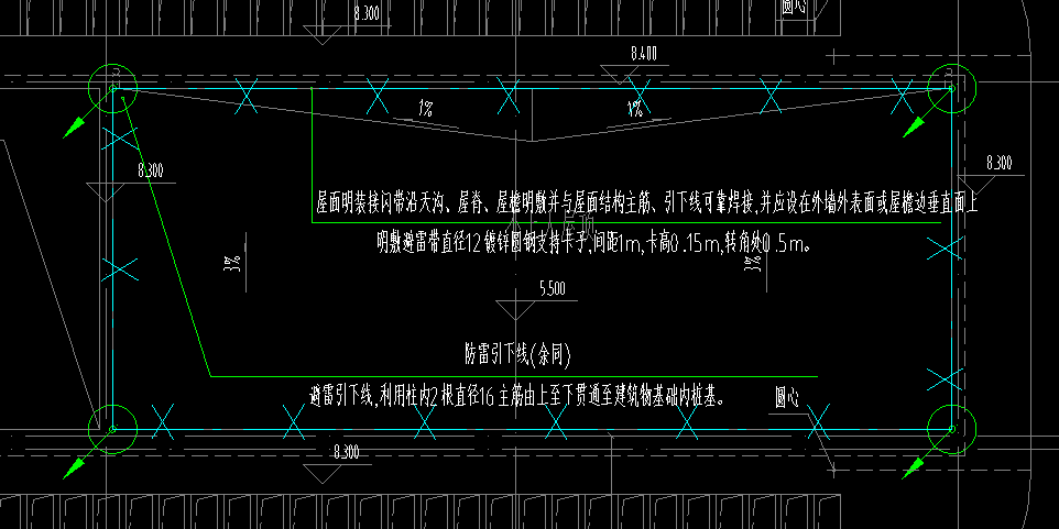 算量