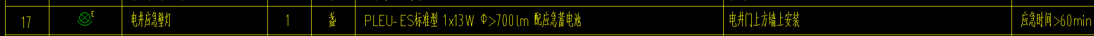 套什么清單