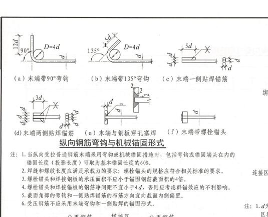板負筋