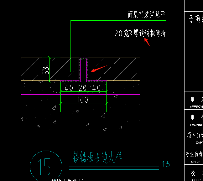 重量