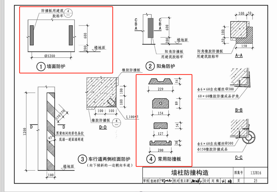 套清單