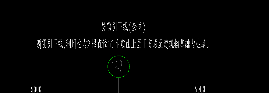主筋