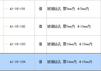 套什么定額
