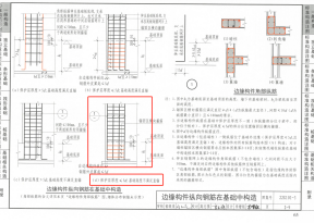 保護層