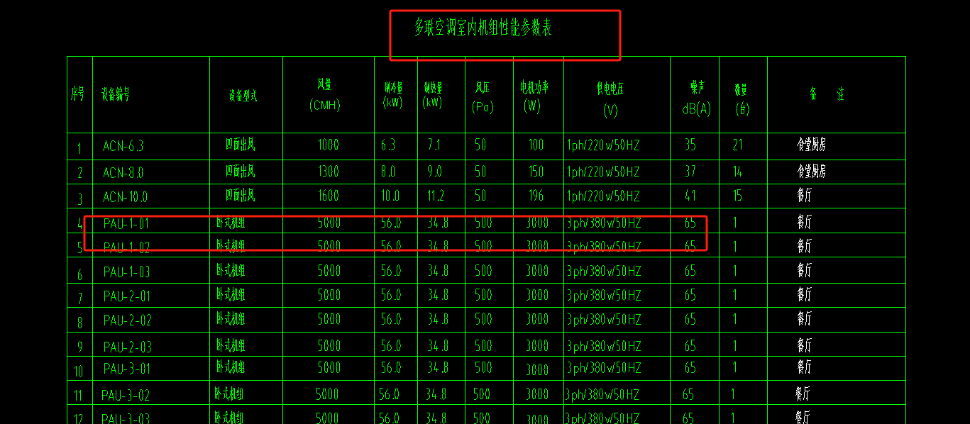 定額問題