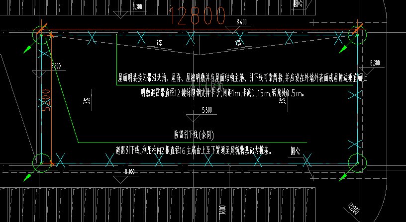 算量