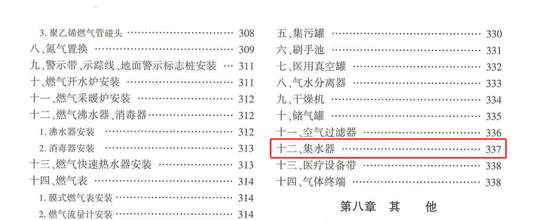 什么定額