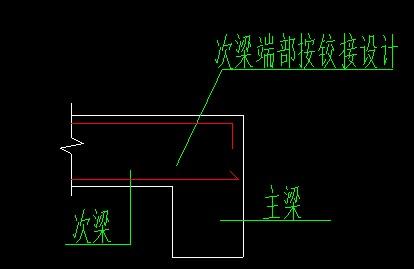 通長