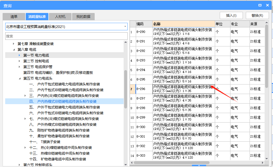 消耗量
