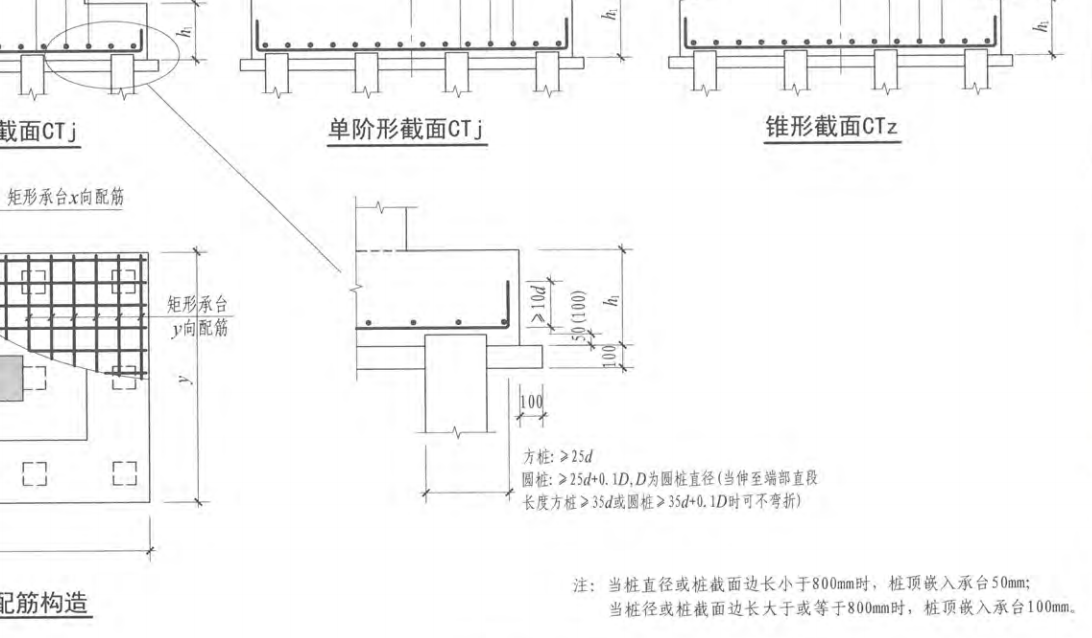 建筑行業(yè)快速問答平臺-答疑解惑