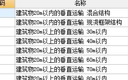13定額