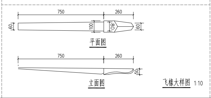 工程量