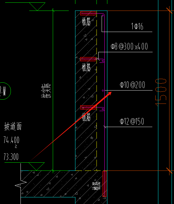 起步