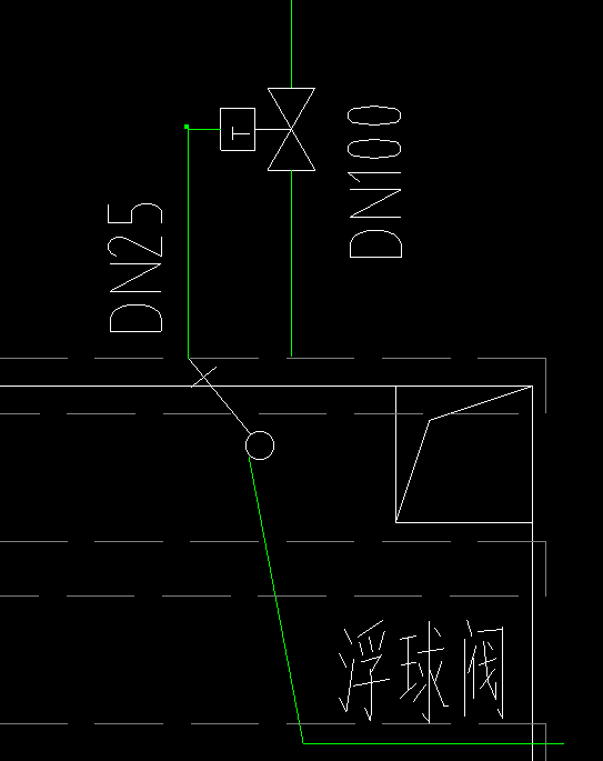 球閥