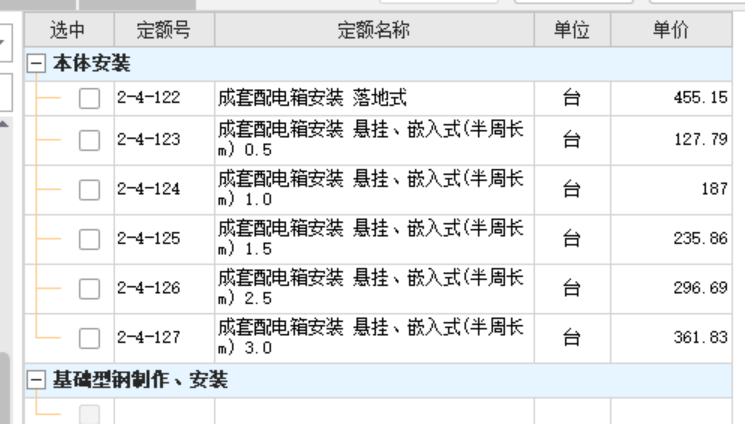 配電箱