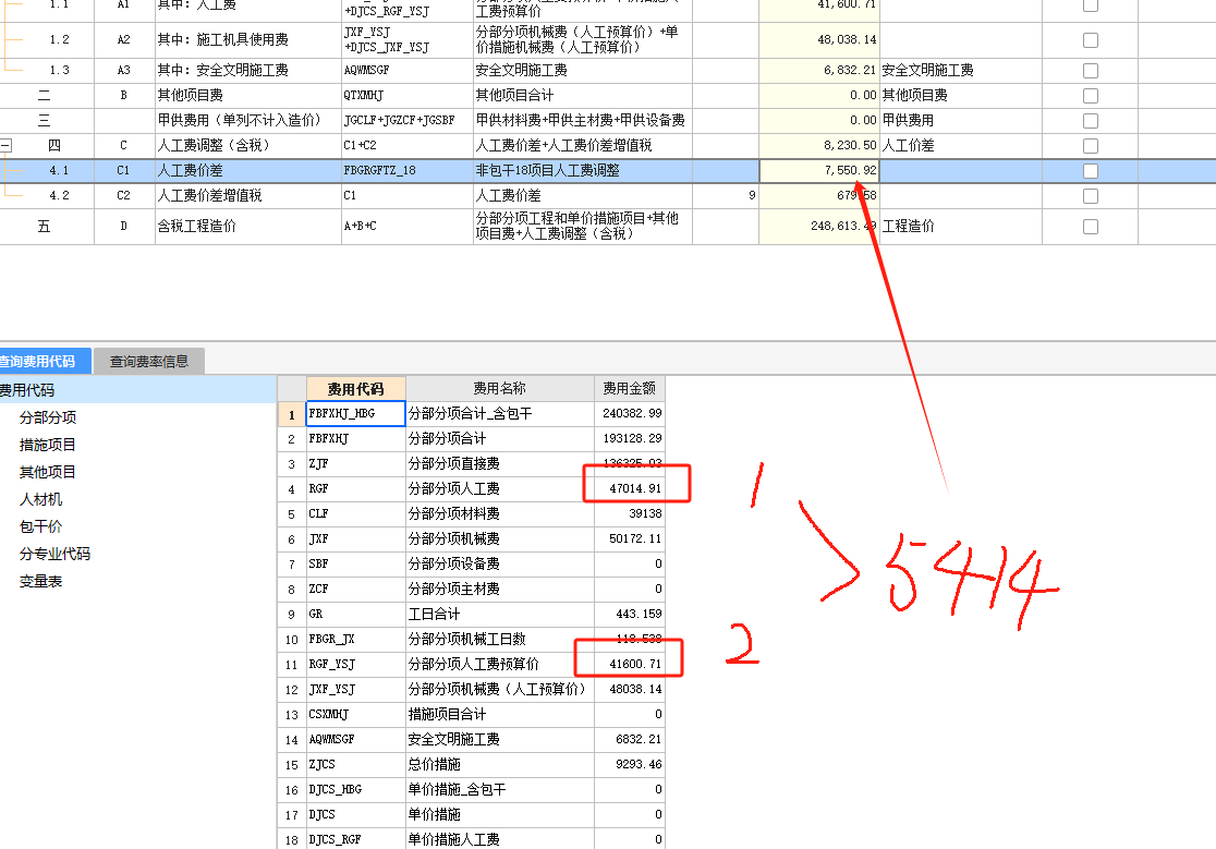 人工費(fèi)價差