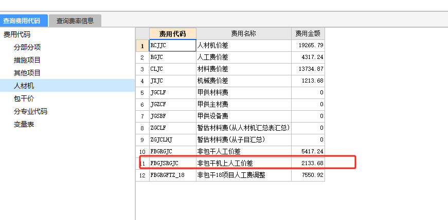 這個(gè)數(shù)字