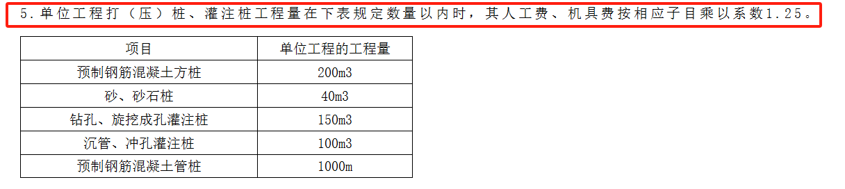 樁