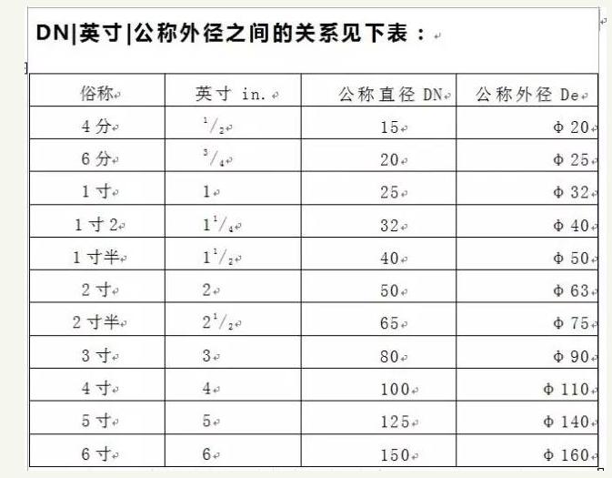 焊接鋼管