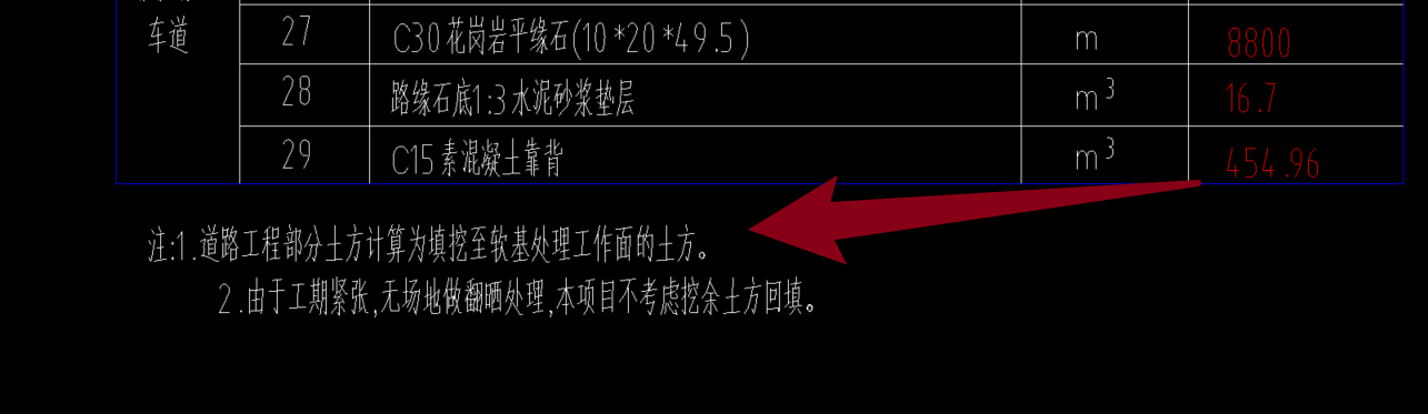 工作面