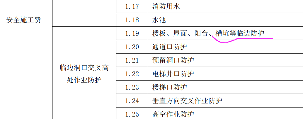臨邊防護