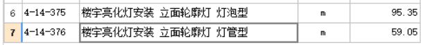 子目